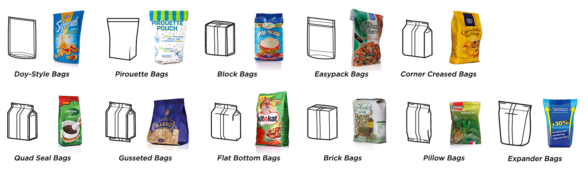 Packaging machinery
